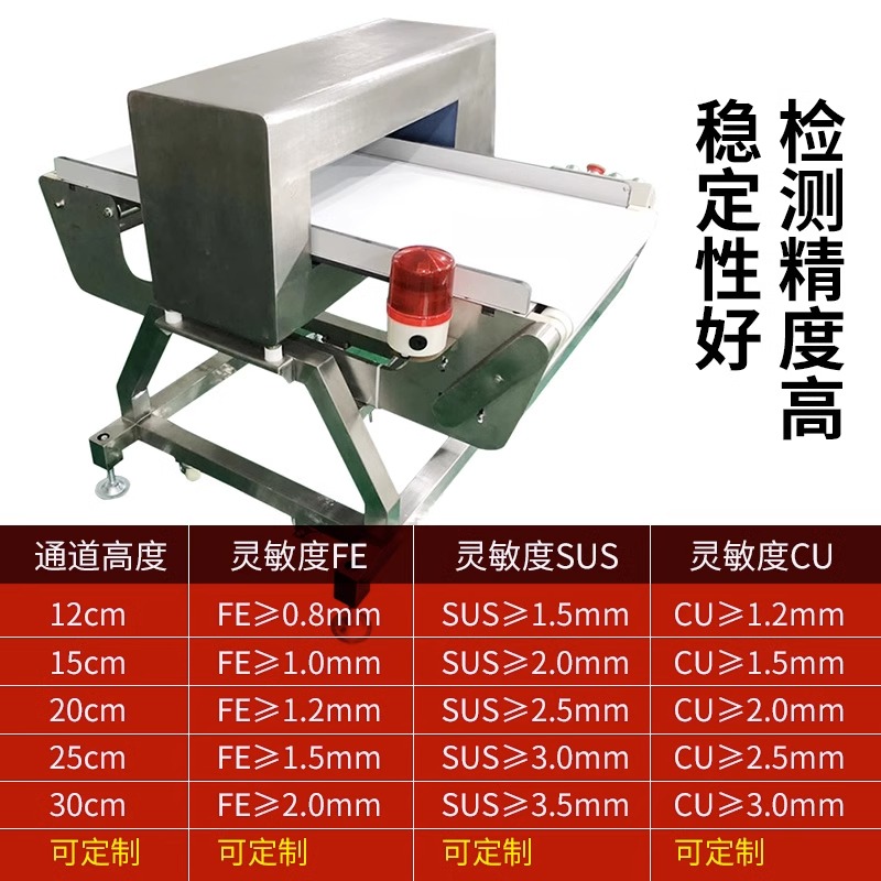 食品厂金检机药材厂台式铝箔检针机高精度平台式全金属探测器 - 图2