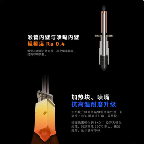 拓竹X1C/P1P/S挤出头2.0热端套件硬化钢可拆卸喷嘴3D打印机配件 - 图0