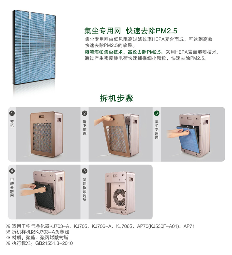 莱克空气净化器KJ703-A/S KJ705/706-A AP71海帕积尘过滤网复合网-图0