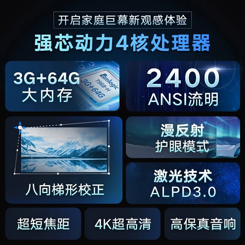 Fengmi CinemaPro ultra short throw 4k laser TV