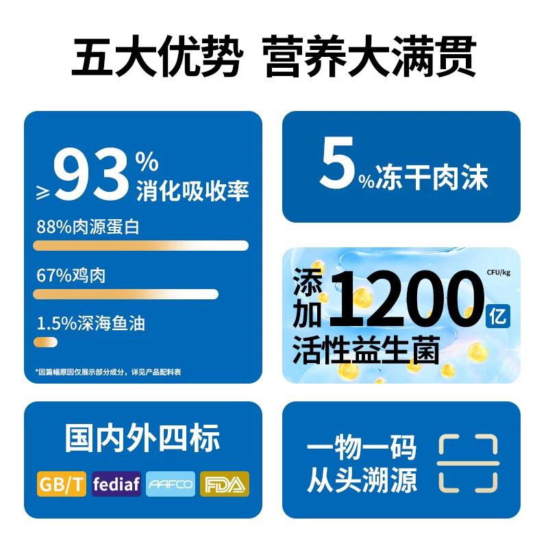 野蛮大厨猫粮全阶段营养增肥发腮调理肠胃成幼猫通用冻干猫咪主粮,淘宝优惠券,粉丝福利购,淘宝优惠卷