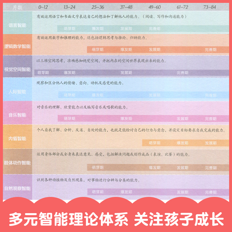 蜗牛故事绘传统文化卷 节日故事 彩图有声版护眼大开本儿童读物中国传统节日故事绘本小学生一二年级阅读课外书读书睡前故事漫画书