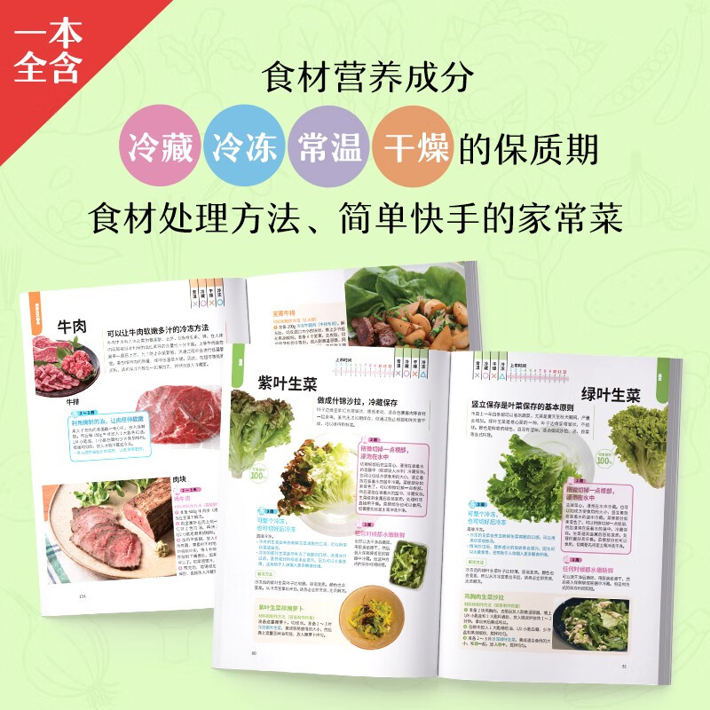 食材保存大全（家庭必备食材保存保鲜术！省钱健康锁住新鲜和营养）166种常见食材保存保鲜方法减少浪费 家常菜食谱 厨房新手指南 - 图1