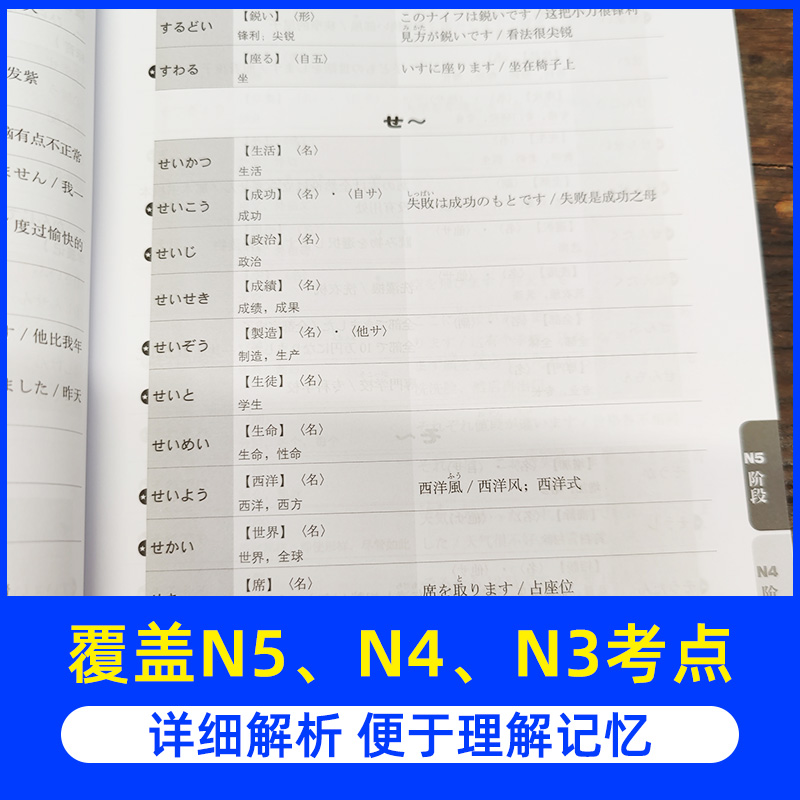 新日本语能力测试50天逐级突破N5N4N3 单词天天背 第二版第2版 日语三级四级五级法训练 日语考试辅导书 日语初级自学教材 - 图3