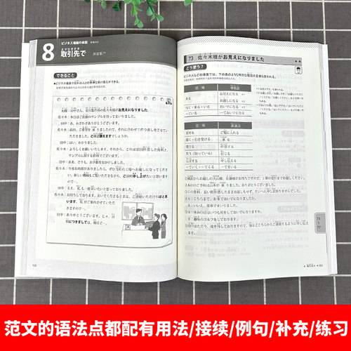 TRY新日语能力考试N1 N2 N3 N4 N5语法日本原版引进 [日]ABK 新日语能力考试 语法阅读听力  日语n2扫码听书 世界图书出版社 - 图2