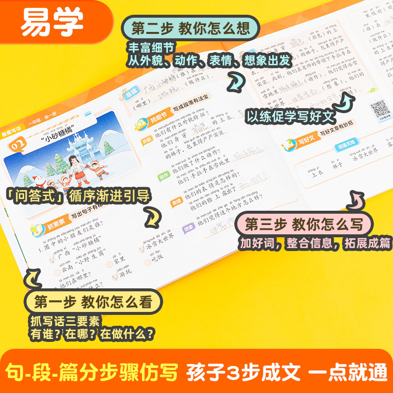 2025版作业帮小学看图写话思维导图一年级小学1年级上册下册全国通用五感法顺序法诗词引用法作文模版小学热搜题语文