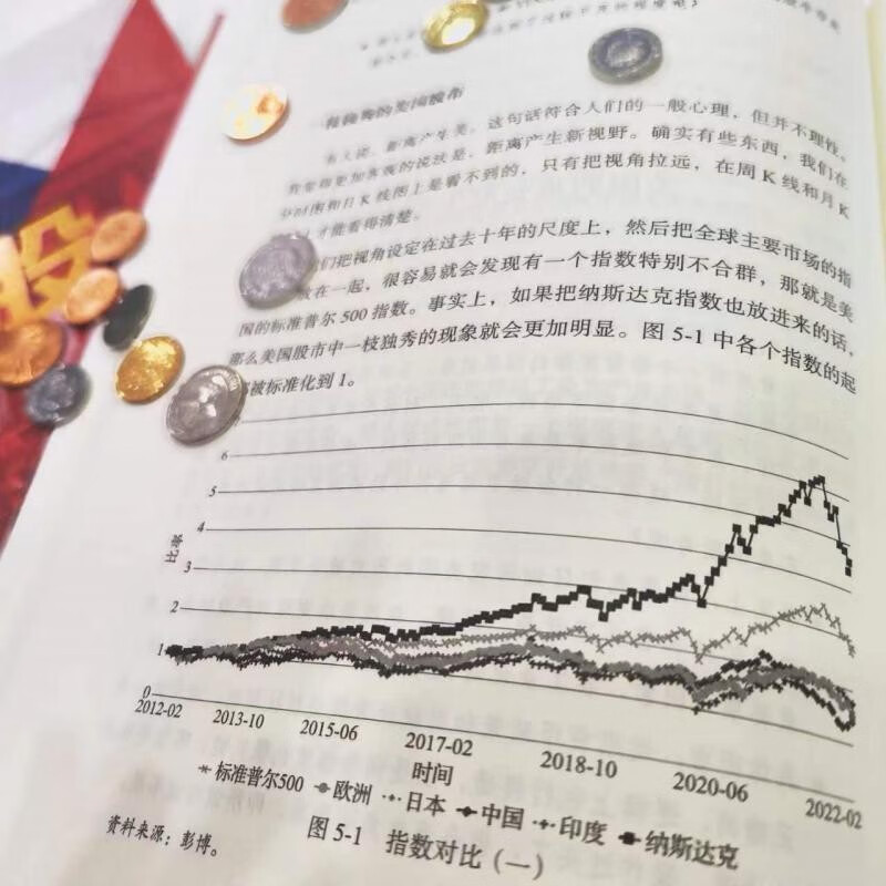 官网正版 买入银行股 丁昶 财务报表 经营模式 估值体系 系统剖析 宏观经济 产业竞争 资本市场 投资 金融 坏账 估值 四元模型 - 图2