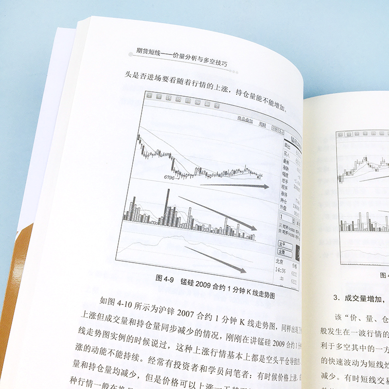 期货短线 货市场技术分析量价分析与多空技巧期 货币金融学类理财期货书籍个人交易期货策略证券分析投资基础知识期权期货衍生品