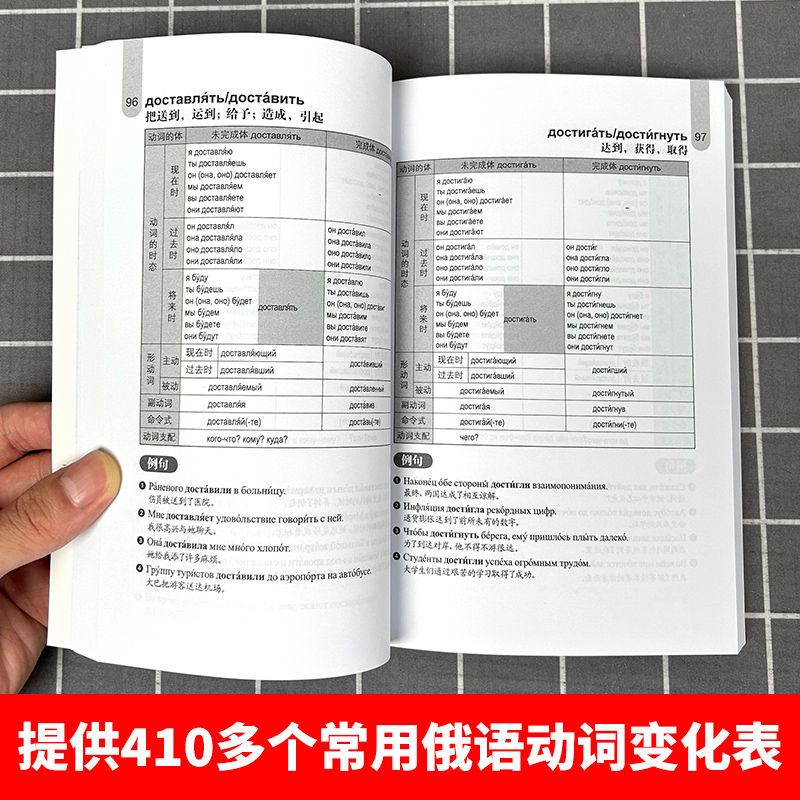 俄语常用动词词典 贾长龙 俄语动词 俄语词汇 大学俄语动词 俄语学习书籍 俄语字典俄语词典 俄语工具书零基础自学俄语bi备 - 图3