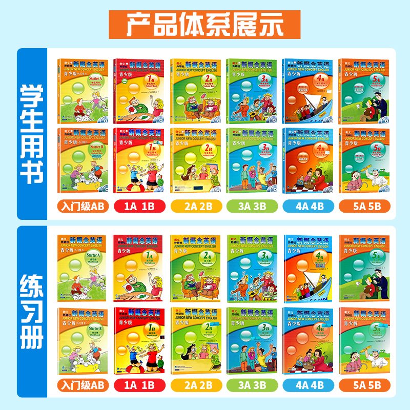 新概念英语青少版入门级a 学生用书+练习册全两册 入门b级1A1B 2a2b 3a3b 4a4b 5a5b教材阅读小学生英语教程书籍新概念英语小学版 - 图1