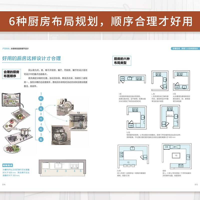 户型优化从格局改造到细节设计 户型改造解剖书籍室内装修设计方案优化改造效果图案例大全住宅布局平面图动线装修书二手房改造