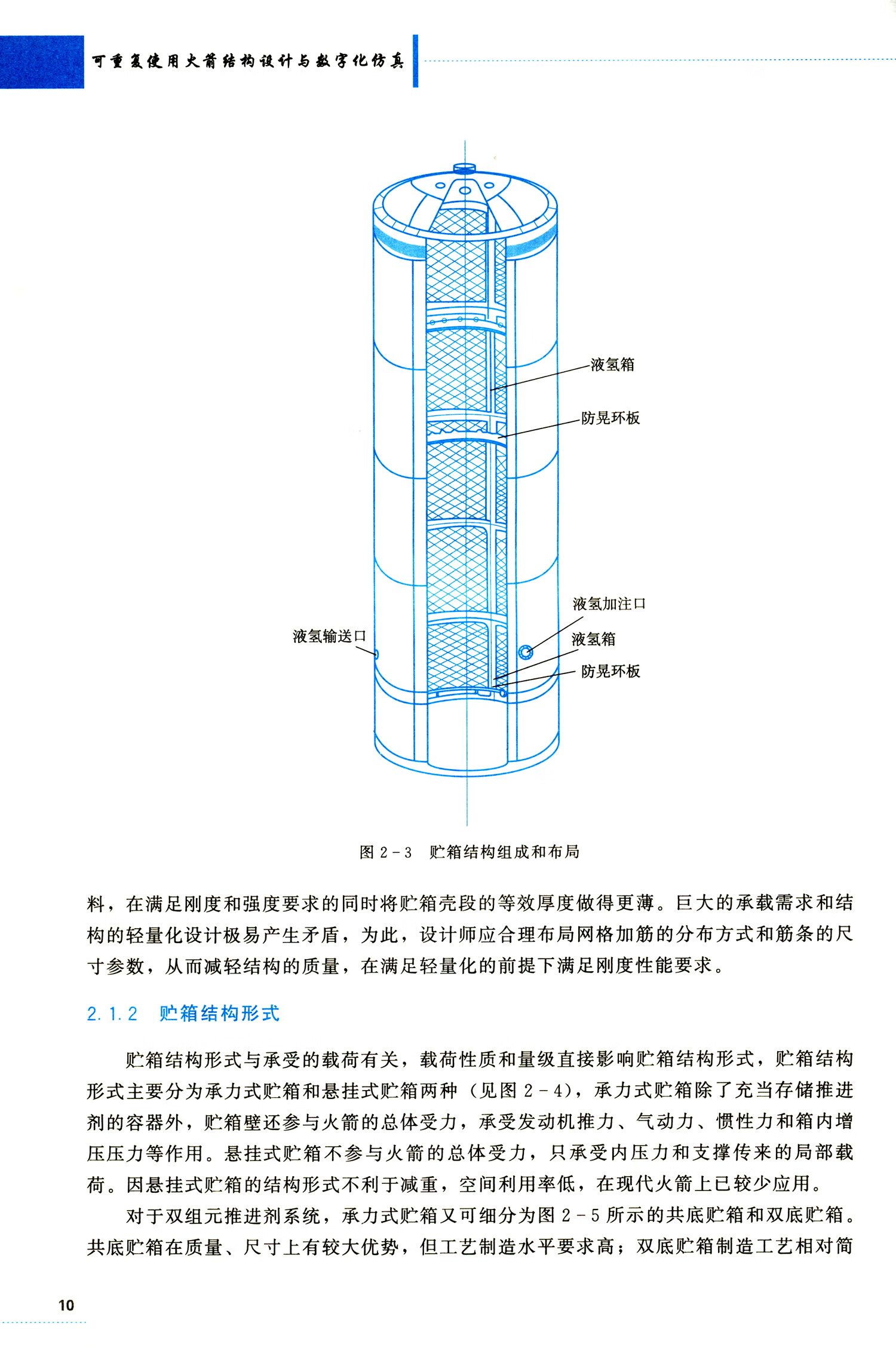 可重复使用火箭结构设计与数字化仿真 讲解具有自主知识产权的火箭结构形式 航天运载领域研究读物 航空航天书籍 中国宇航出版社 - 图1