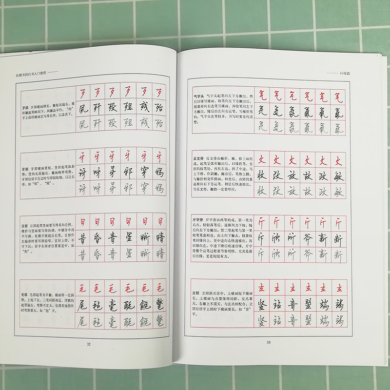 正版现货 从楷书到行书入门教程 顾仲安钢笔书法入门教程 行楷书硬笔钢笔书法成人学生临摹练字帖基本笔画偏旁部首 上海书画出版社