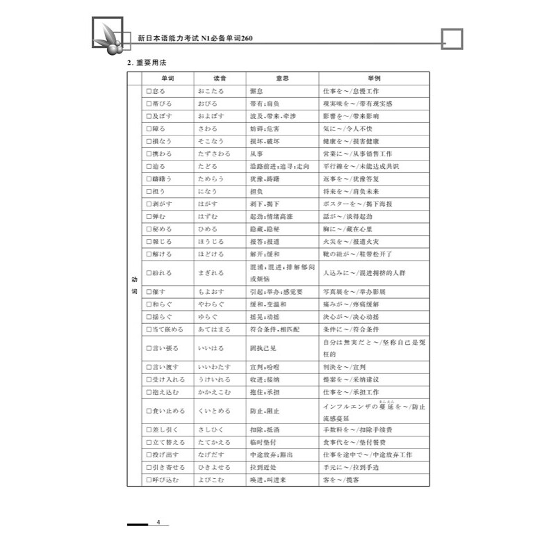 N1级词汇 新日本语能力考试N1文字词汇强化训练 解析版 第3版 新增*单词 许小明 华东理工大学出版社 新日语能力测试词汇练习书 - 图1