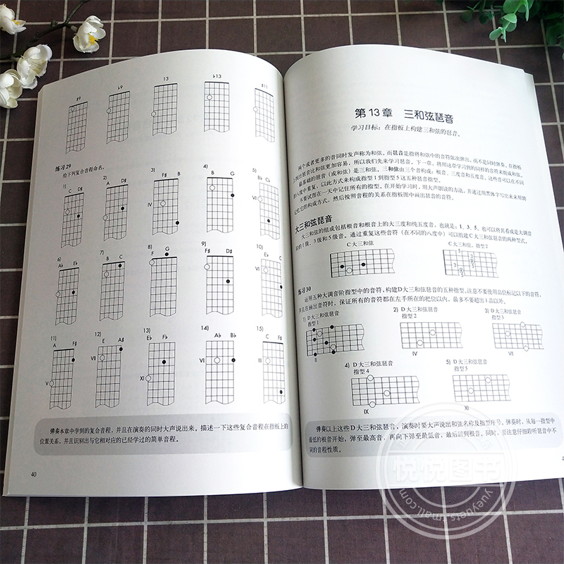 正版吉他指板手册 MI音乐学院系列教材适用于任何学习阶段和水平的吉他手人民音乐出版社刘洋编木吉他电吉他基础练习曲教程书-图2