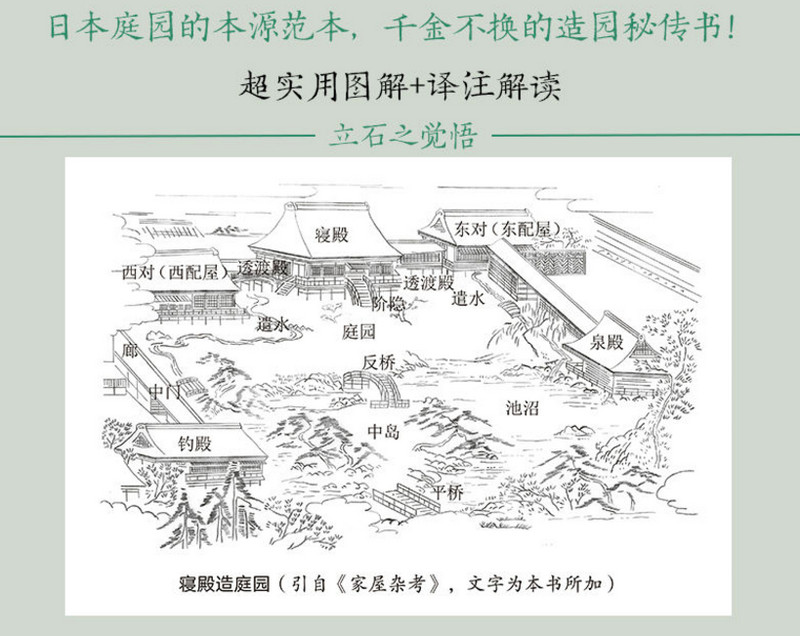 图解作庭记 山水并野形图日本枯山水的本源范本图解园林景观设计书籍 图解日本古代千金不换的造园秘传书日本式的《园冶》 - 图1