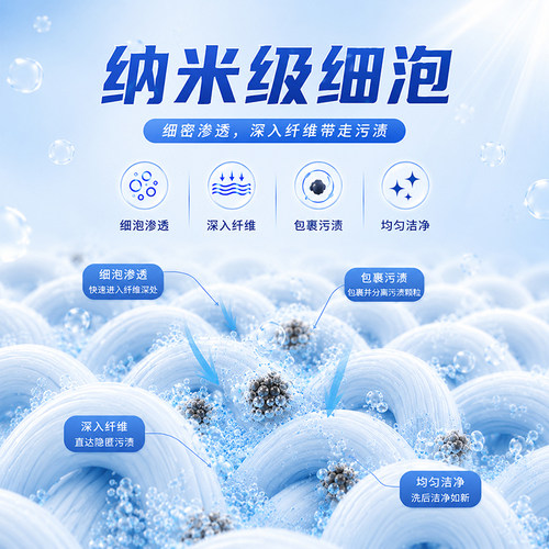 奇强1.2kg大袋校服净白衣爆炸盐活氧泡洗粉4X洁净力去污学生专用 - 图1