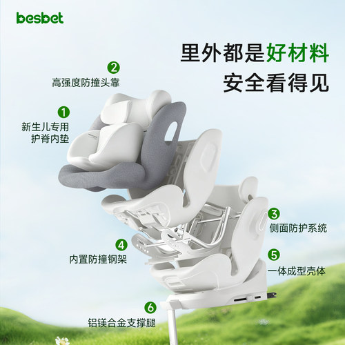 besbet欢乐号儿童安全座椅汽车用0-12岁宝宝婴儿车载可坐可躺通风 - 图1