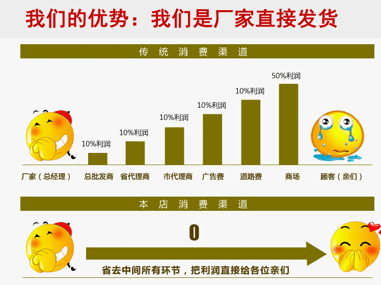 278534A1不锈钢滤芯  农机配件  燃油粗滤芯 青贮收割机保养 - 图3