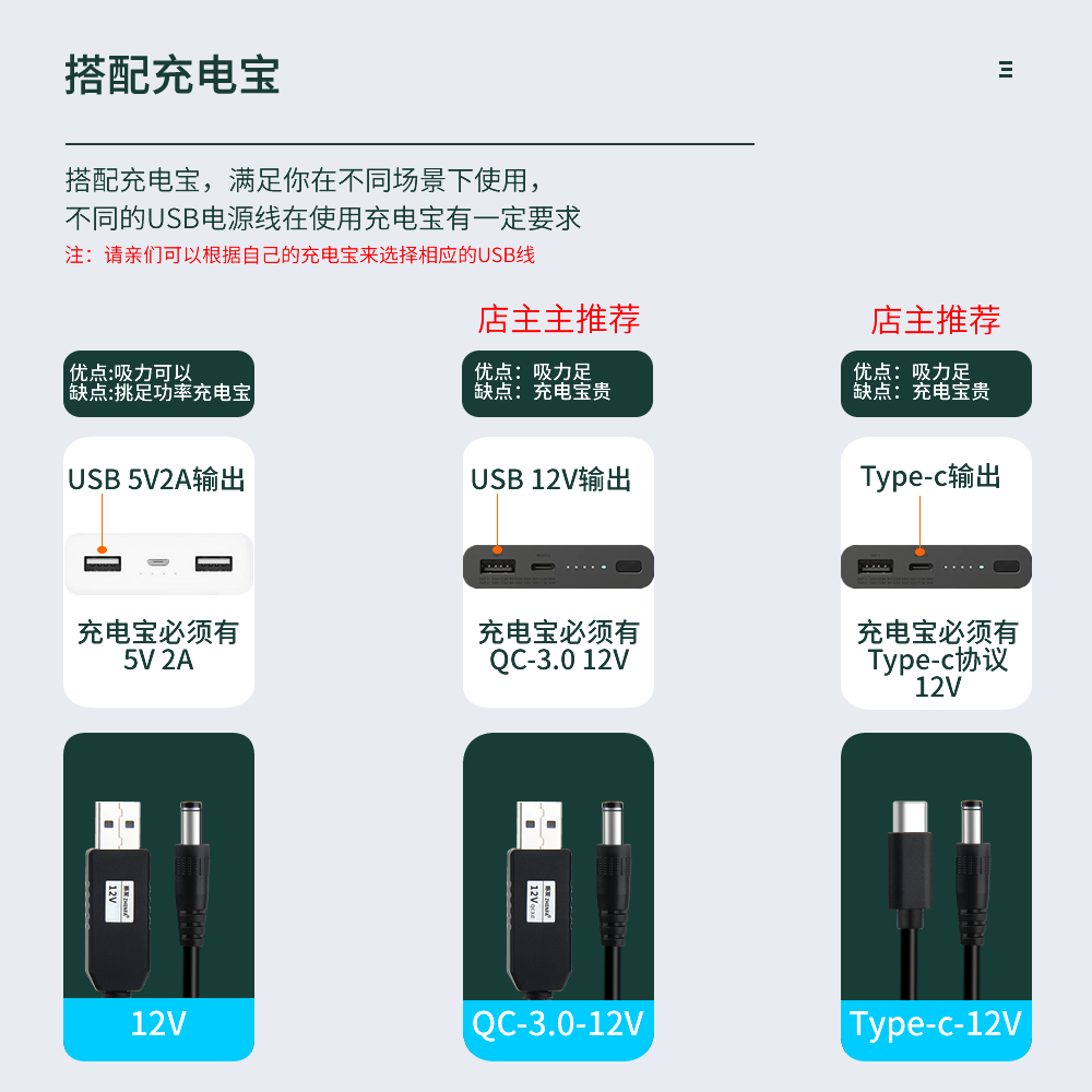 振发 适用于 华为小艺智能AI音箱2电源线车载充电宝usb转接线12V升压线 - 图2