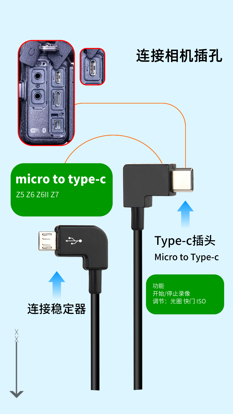 振发适用于智云稳定器weebill s控制线云鹤M2s M3 2S 3S手持云台微毕s尼康Z5 Z6 Z6II Z7连接快门线Z50 D850-图1