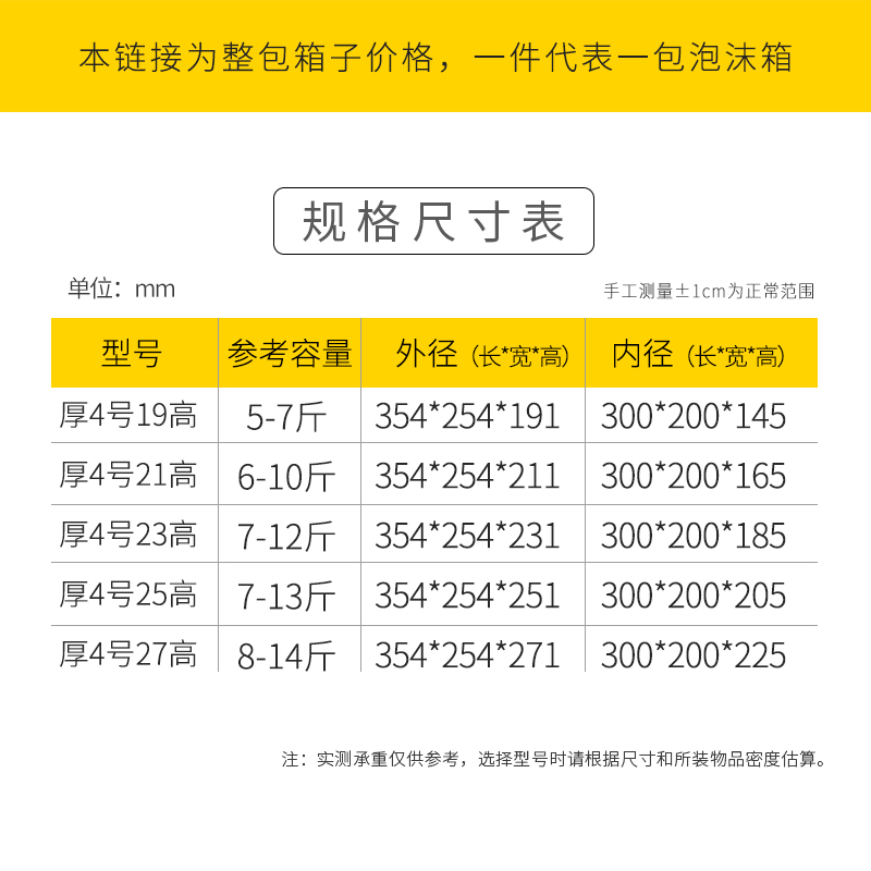 怀申泡沫箱4号双卡口加厚夏季快递专用加强保温箱定制高度高密度 - 图0