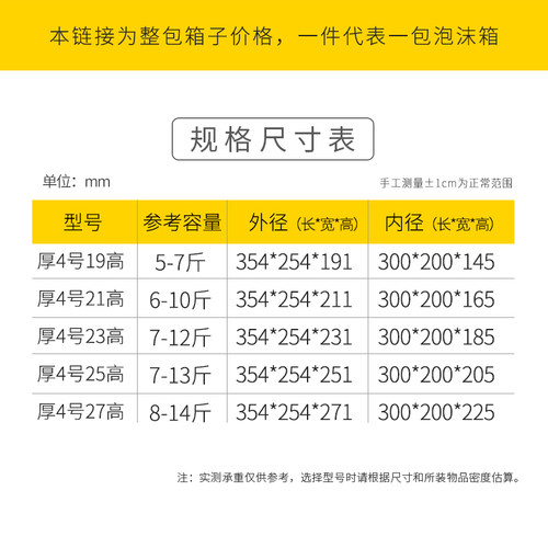 怀申泡沫箱4号双卡口加厚夏季快递专用加强保温箱 - 图0