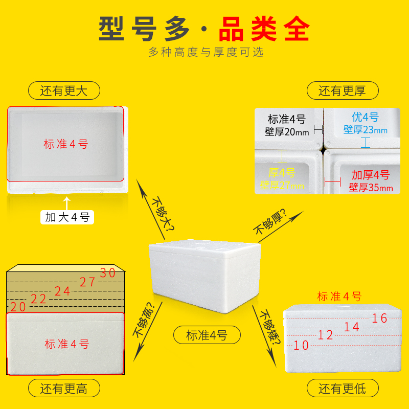 怀申邮政4号加厚泡沫箱快递专用冷冻水果生鲜包装保温高矮箱定制-图2