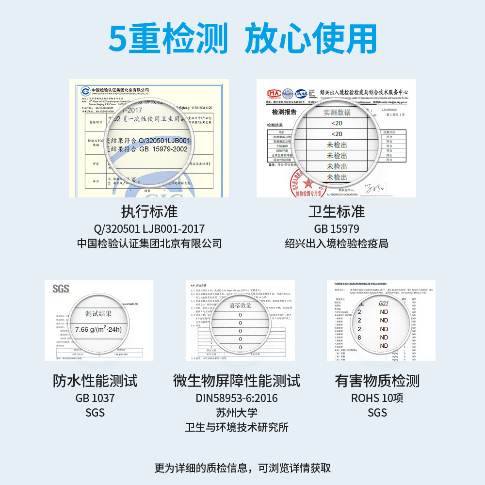 60片一次性马桶垫坐垫纸座厕加厚旅行旅游孕产妇坐便套防水蓝加白 - 图2