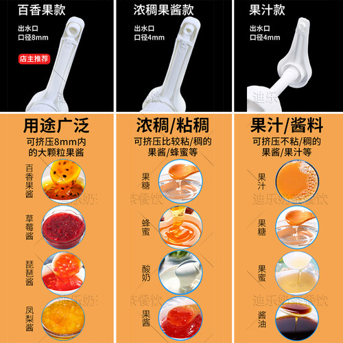 糖压瓶手压式定量瓶奶茶店专用玻璃糖浆果酱果糖挤压瓶果汁按压瓶 - 图0