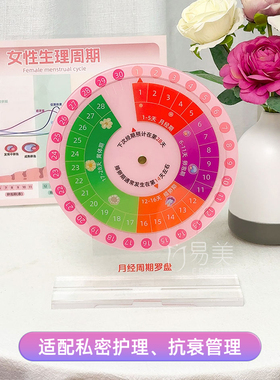 女性健康周期罗盘亚克力桌面摆件经期排卵期黄体期科学管理用工具