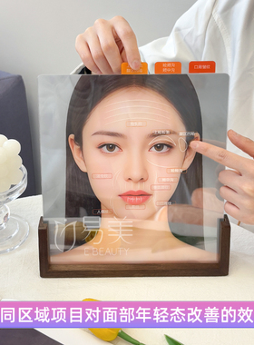 面部年轻态演示装置可拆卸提升项目理解医美直播间规避风险面诊询