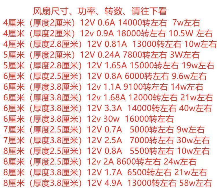 12V暴力风扇大风量强力改装散热风扇4cm 5cm 6cm 7cm 8cm 9cm12cm - 图2