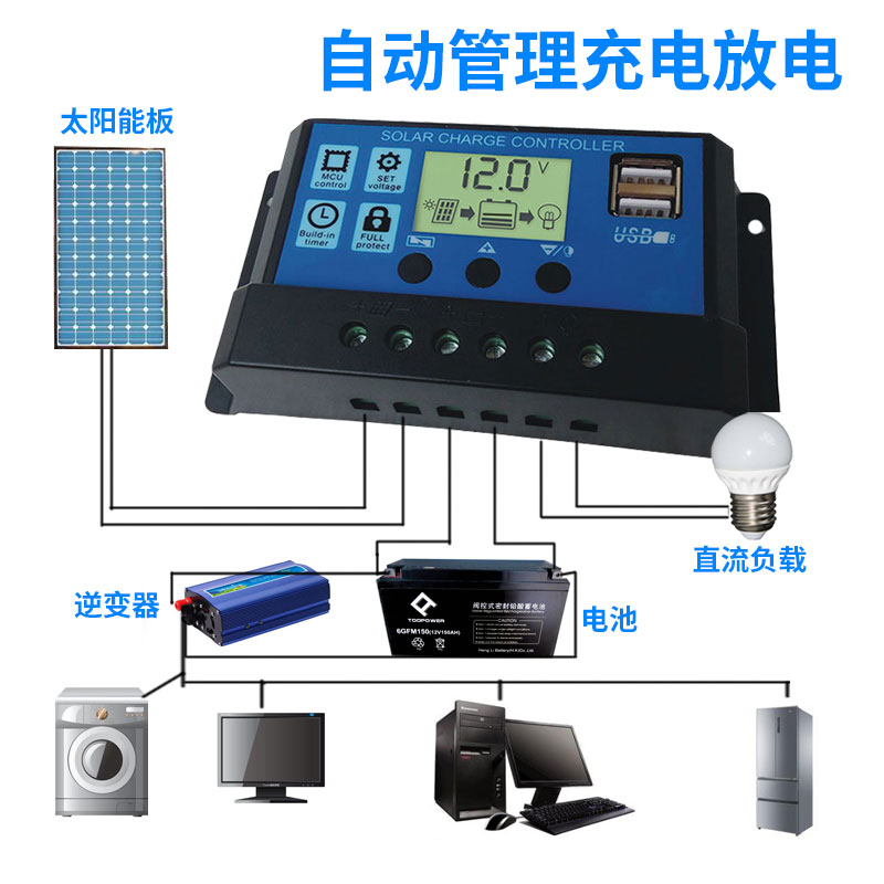 太阳能pwm控制器铅酸电池专用12V24V自适应10A20A30A自动充电通用 - 图0