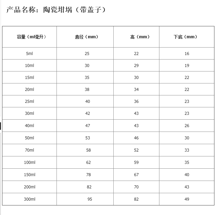 加厚料实验室陶瓷坩埚25/30/150/200/300ml耐高温带盖子-图2