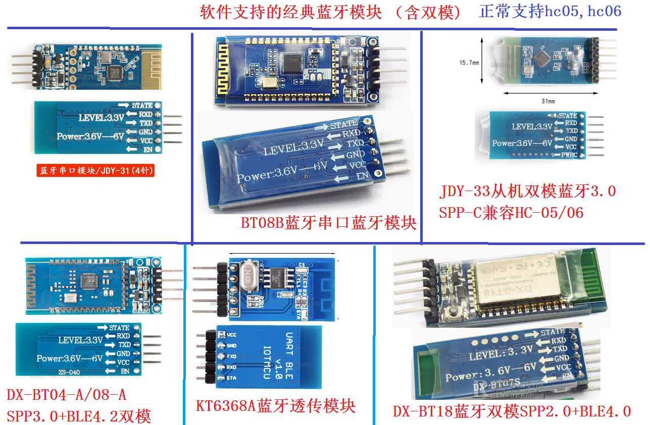 Android安卓蓝牙串口无线通信手机APP遥控制51单片机开关学习源码 - 图3