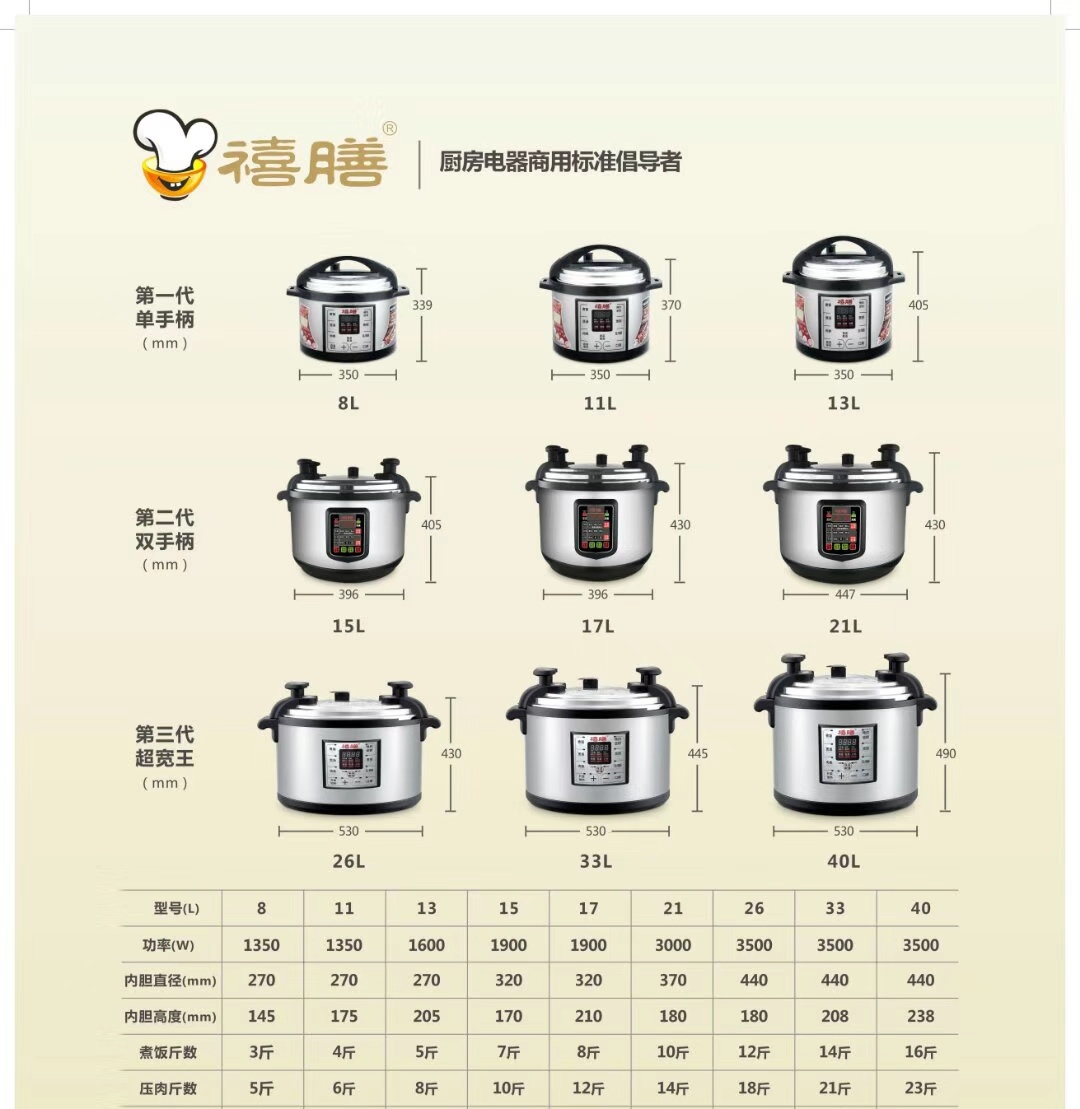 禧膳压力锅配件商用禧膳电压力锅配件密封圈内胆安全阀排气阀 - 图3