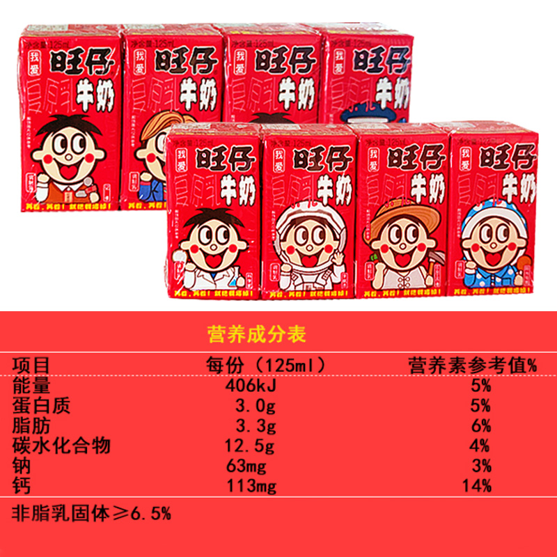 旺仔牛奶36盒小包装旺旺儿童饮品官方旗舰店同款礼盒装24盒整箱-图1