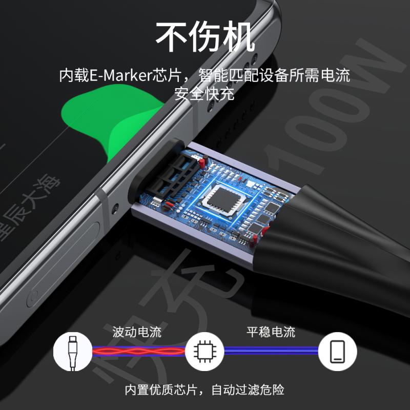 数据线双typec公对公PD100w快充充电宝usbc短线25cm适用iphone苹果15Promax三星华为魅族手机笔记本平板通用-图0