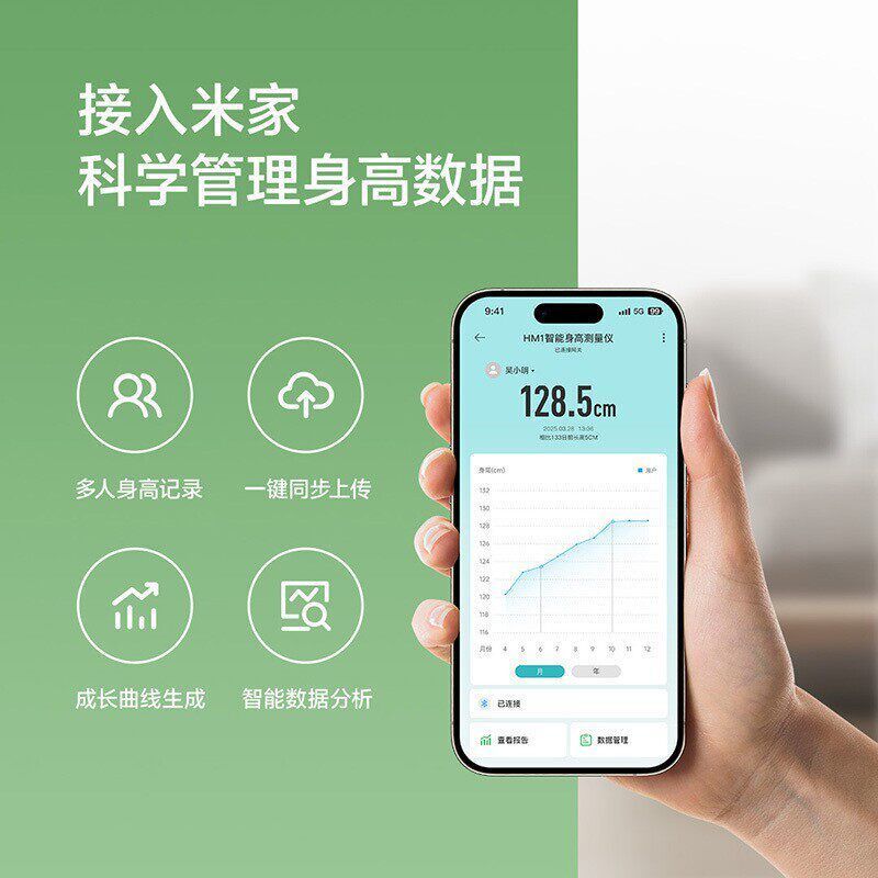 图 5