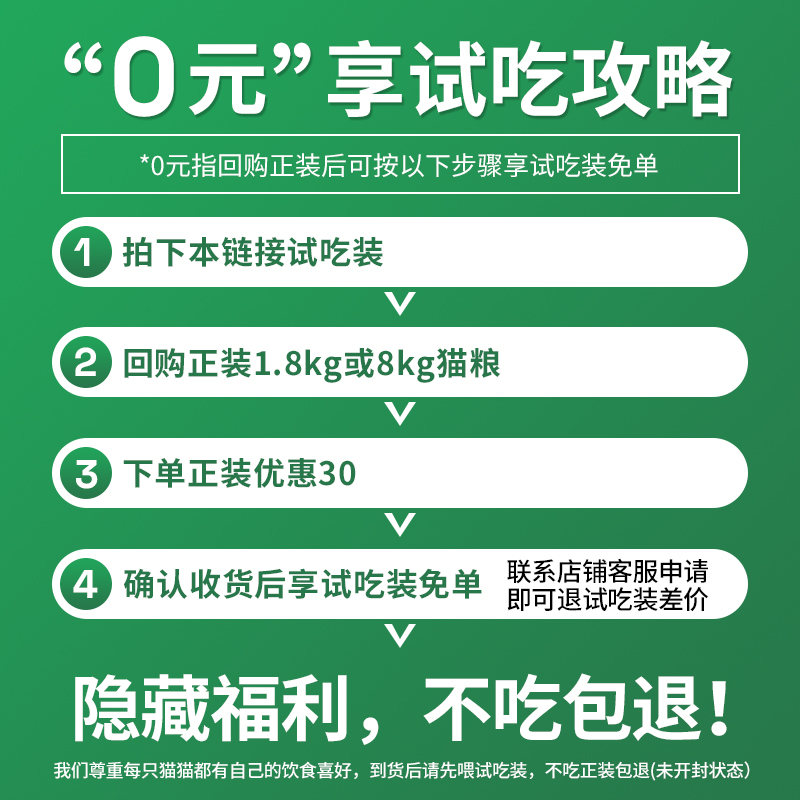 帕特猫粮生骨肉生命系列猫粮80g牛肉鹿肉兔肉成幼猫粮换粮试吃装 - 图3