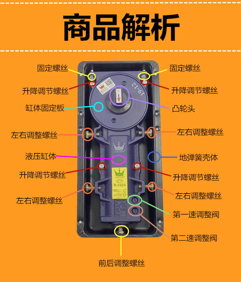 GBDWN地弹簧无限位H-220A有无框玻璃门地弹簧璜90度不定位通用型 - 图2