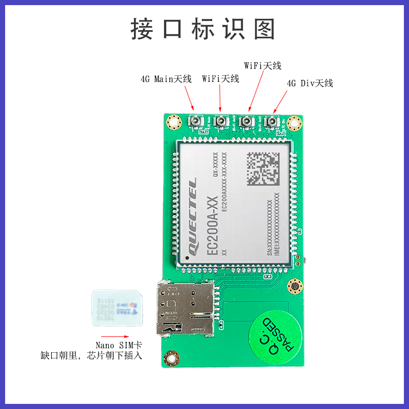 4G路由器4GCPE上网板WiFi以太网嵌入式机箱安装网络备用 - 图0