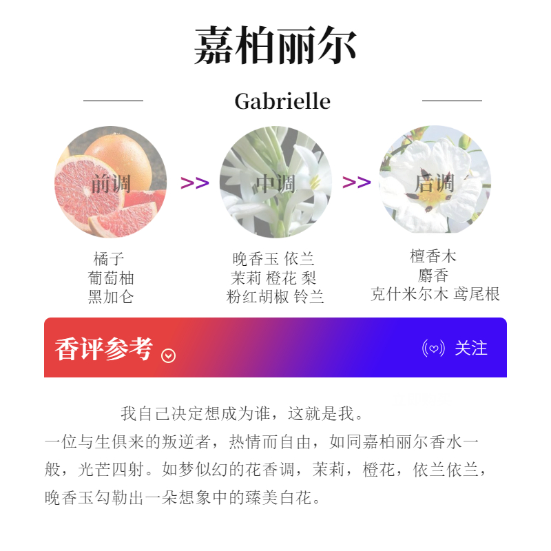 正品嘉柏丽尔粉邂逅柔情绿邂逅5号五号蔚蓝淡香梧桐影木蔚蓝香水 - 图2