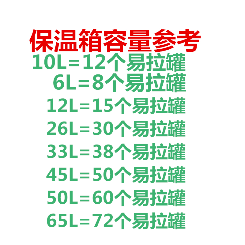 ESKY保温箱冷藏箱车载便携箱疫苗存储箱外卖箱饮料钓鱼保存箱33L