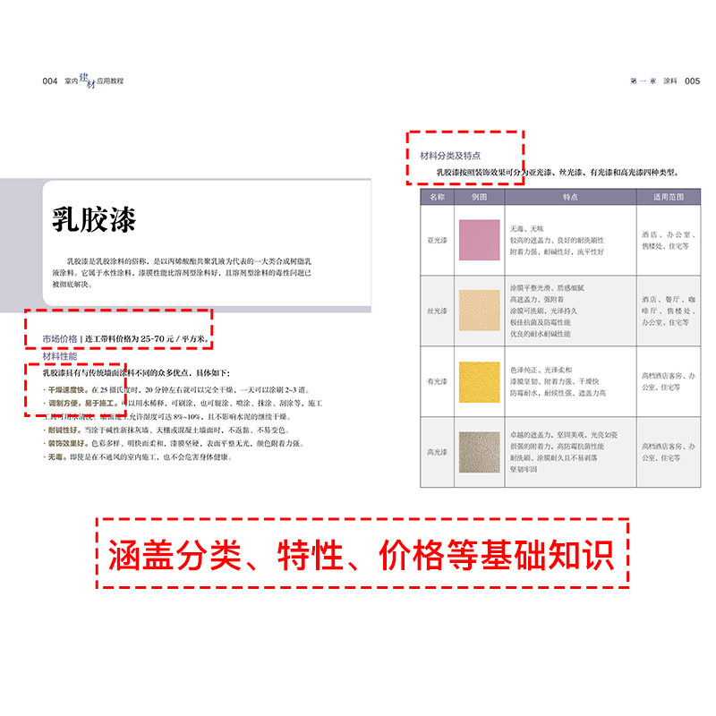 室内建材应用教程 解决材料应用难题 建材品类剖析 施工常见问题 工装家装精选案例 涂料石材瓷砖木材吊顶地面墙面布艺门窗 工具书