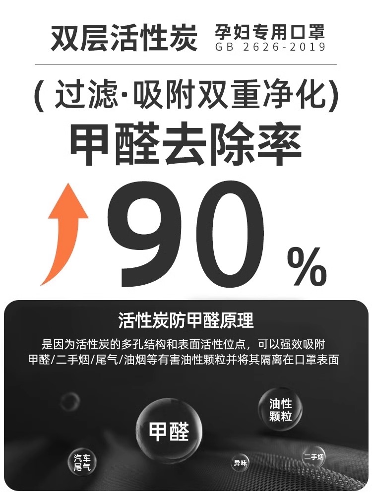 孕妇专用口罩kn95活性炭防甲醛二手烟油烟雾霾粉尘异味厨房独立装 - 图1