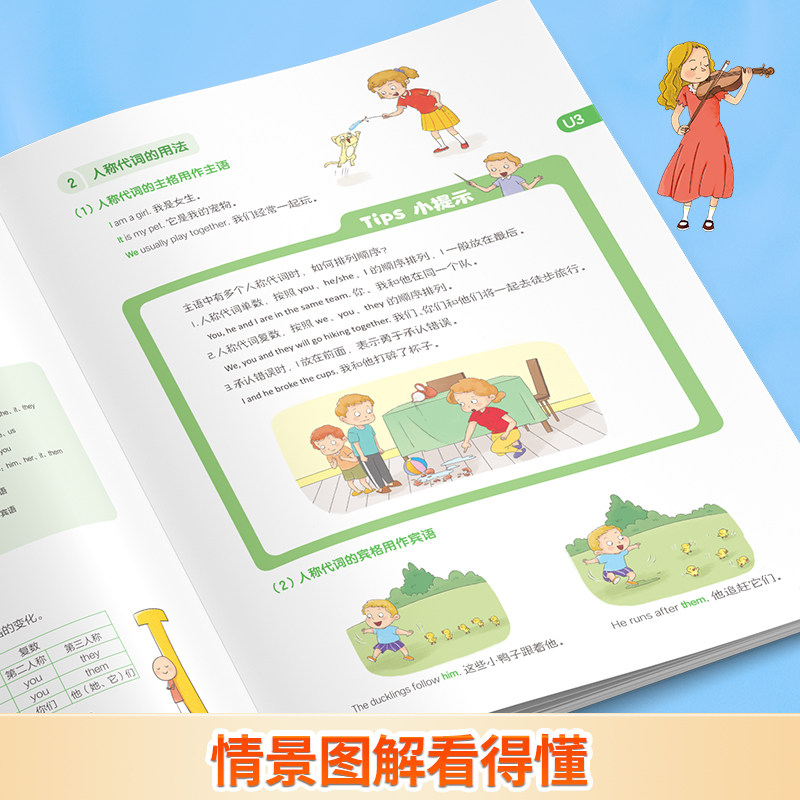 情景图解法小学英语单词 小学生英语必背单词 高频词汇1000词记背神器 一二三四五六年级上下册单词汇总书表记忆本人教版大书卡片