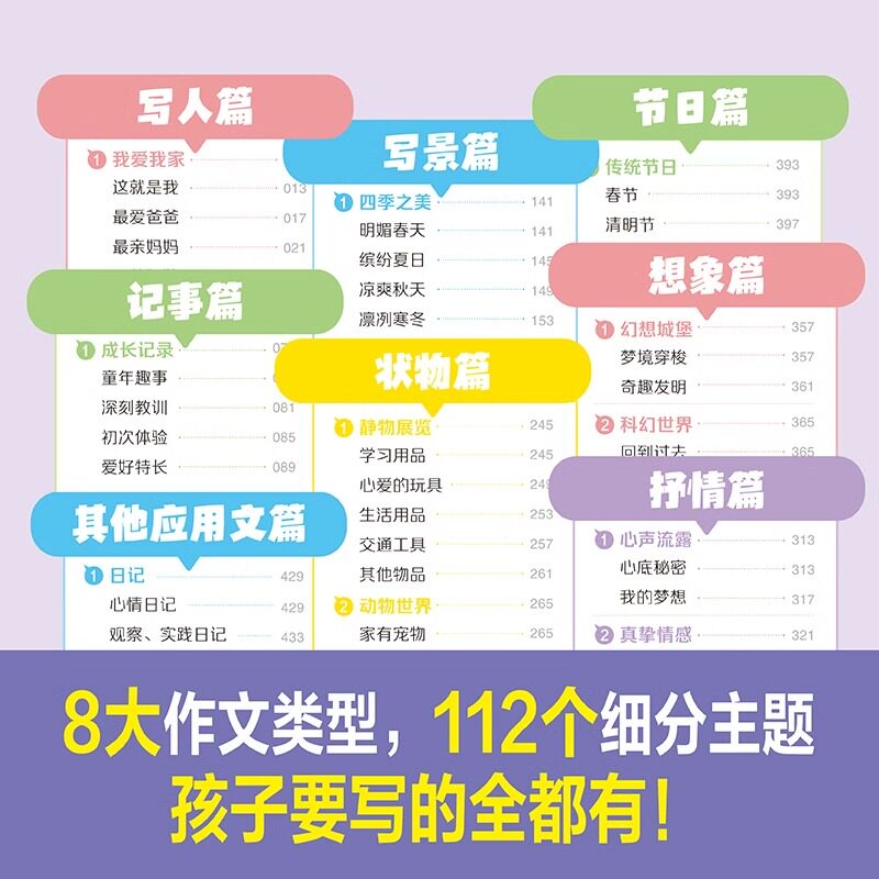 一查就有的作文素材词典多功能小学生大语文素材词典好词好句好段好开头好结尾名人名言谚语歇后语彩图写作阅读素材故事开心教育