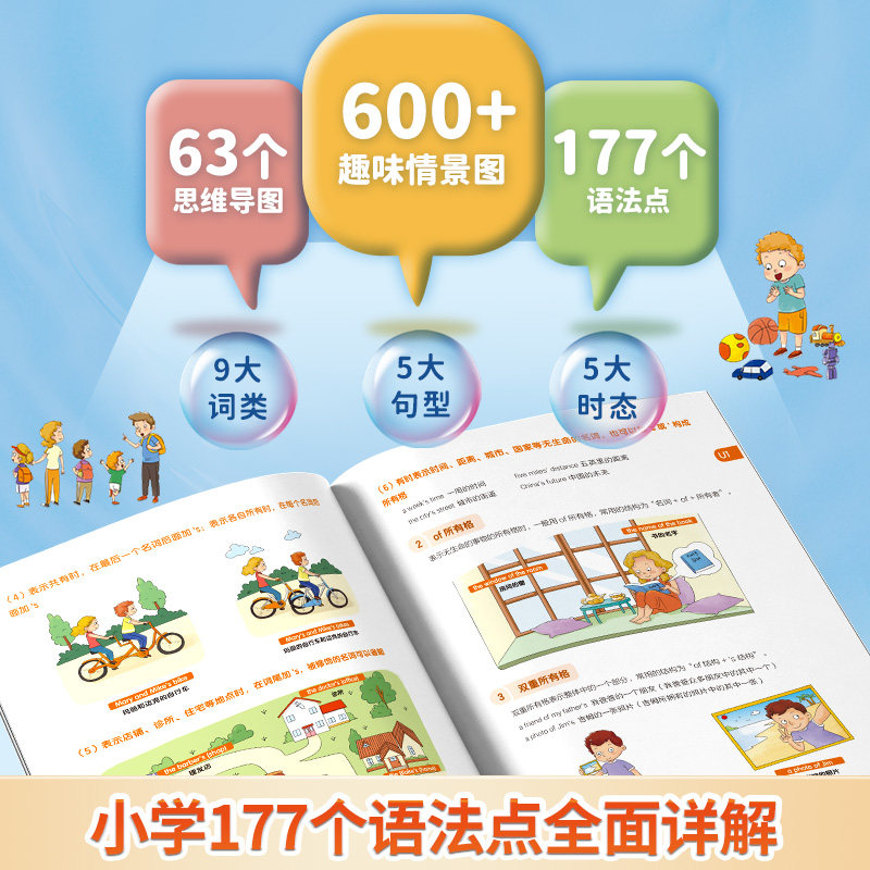 情景图解法小学英语单词 小学生英语必背单词 高频词汇1000词记背神器 一二三四五六年级上下册单词汇总书表记忆本人教版大书卡片